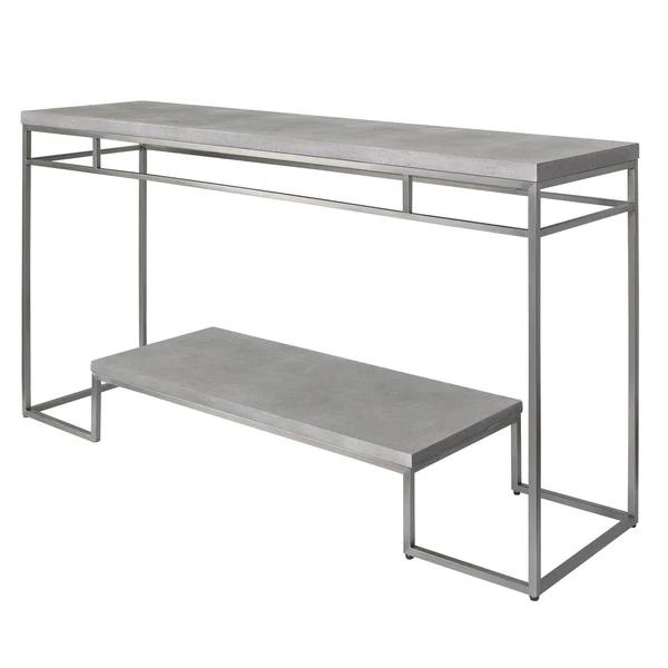 Console Tables